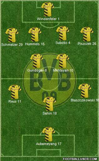 Borussia Dortmund Formation 2015