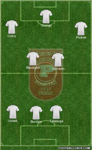 FK Rabotnicki Skopje Formation 2015