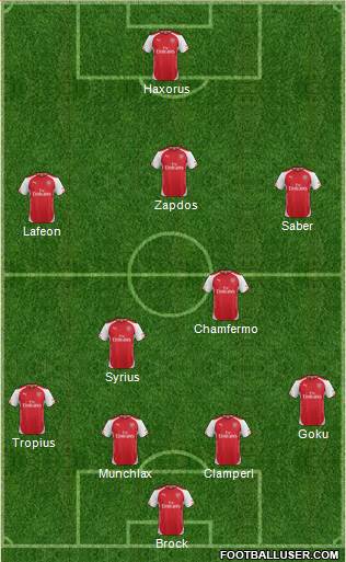 Arsenal Formation 2015
