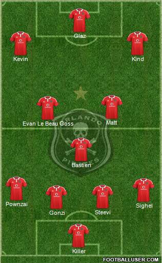 Orlando Pirates Formation 2015
