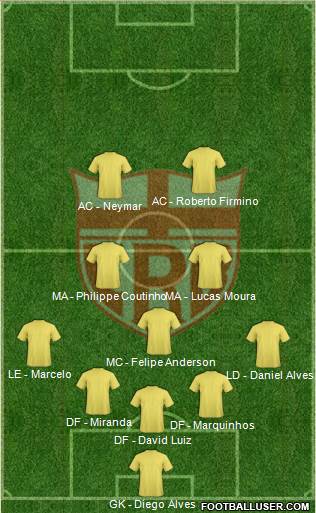 CR Brasil Formation 2015