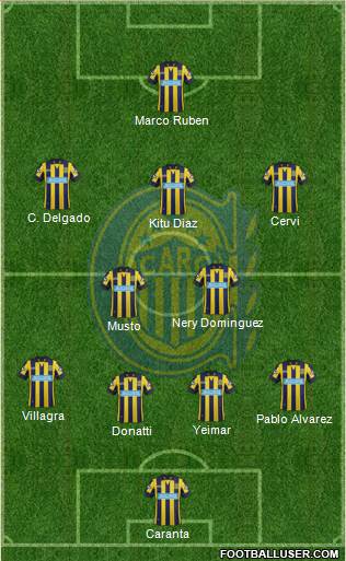 Rosario Central Formation 2015