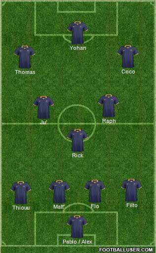 Australia Formation 2015