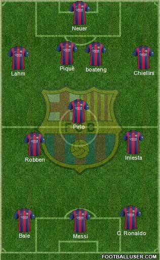 F.C. Barcelona Formation 2015