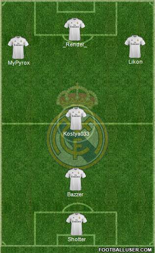 Real Madrid C.F. Formation 2015