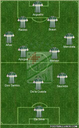 C Oriente Petrolero football formation