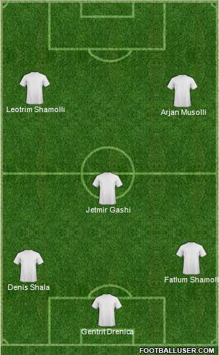 KF Ulpiana Formation 2015