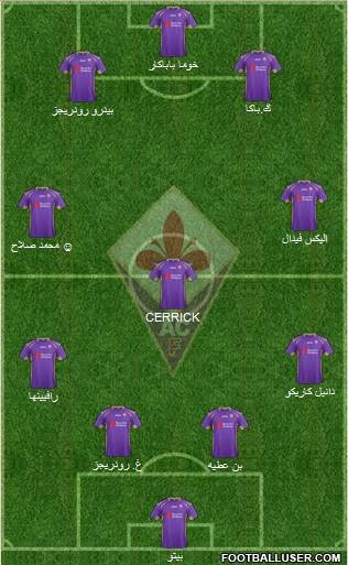 Fiorentina Formation 2015