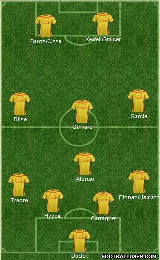 Liverpool Formation 2015