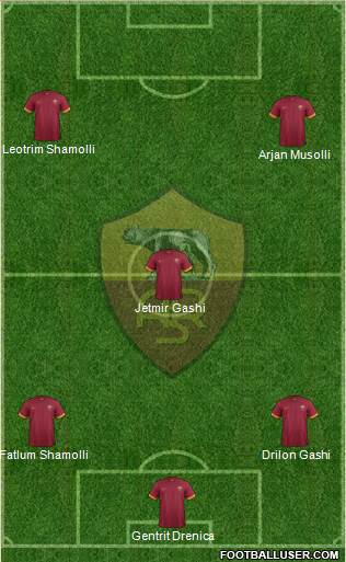AS Roma Formation 2015