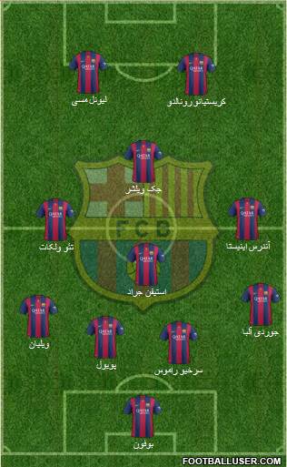 F.C. Barcelona Formation 2015