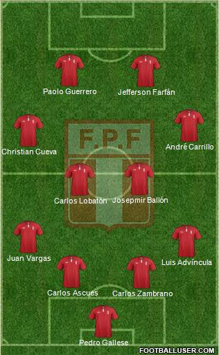 Peru Formation 2015
