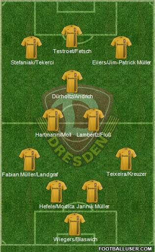 SG Dynamo Dresden Formation 2015