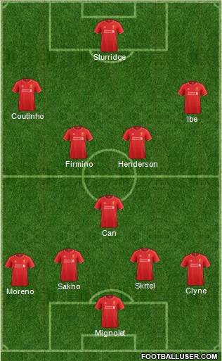 Liverpool Formation 2015