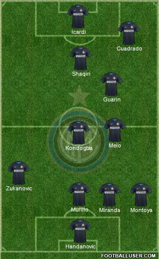F.C. Internazionale Formation 2015