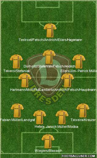 SG Dynamo Dresden Formation 2015