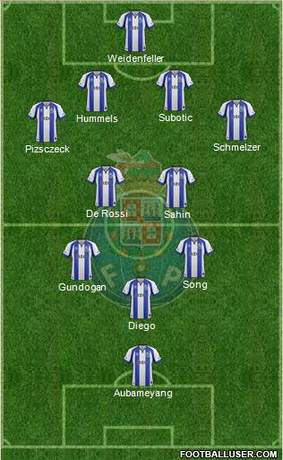 Futebol Clube do Porto - SAD Formation 2015