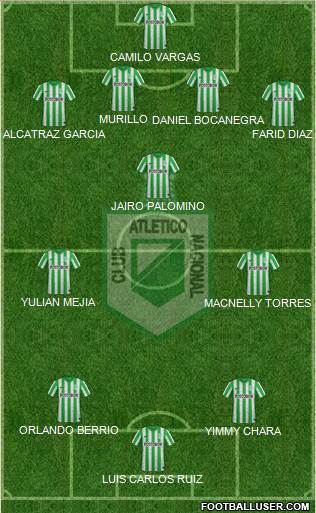 CDC Atlético Nacional Formation 2015