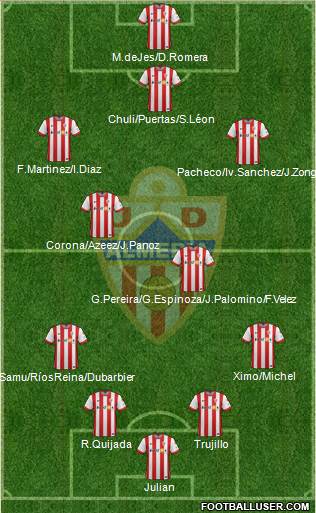 U.D. Almería S.A.D. Formation 2015