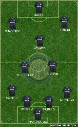 F.C. Internazionale Formation 2015
