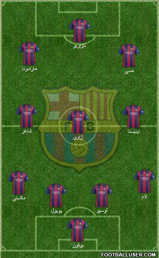 F.C. Barcelona Formation 2015