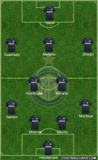 F.C. Internazionale Formation 2015