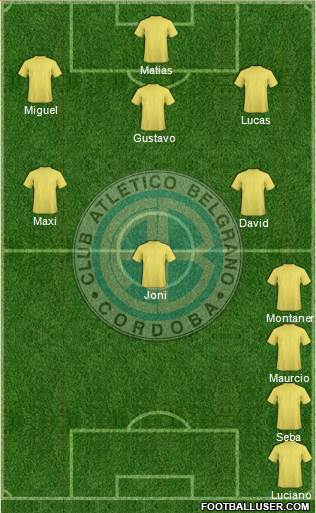 Belgrano de Córdoba Formation 2015