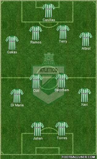 CDC Atlético Nacional Formation 2015