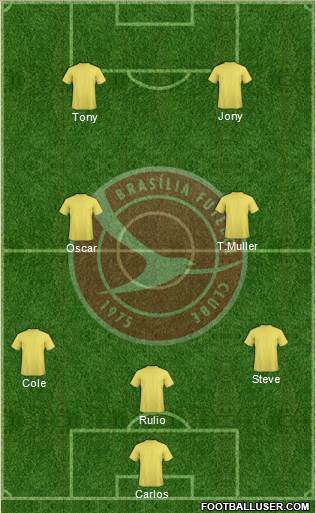 Brasília FC Formation 2015