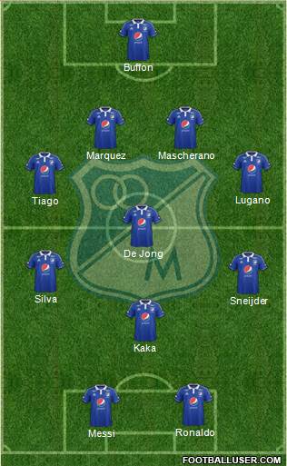 CD Los Millonarios Formation 2015