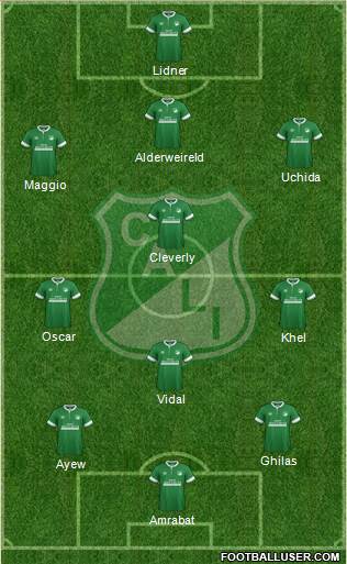 AC Deportivo Cali Formation 2015