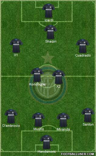 F.C. Internazionale Formation 2015