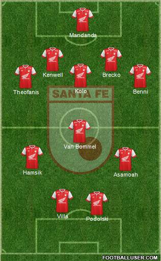 Santa Fe CD Formation 2015