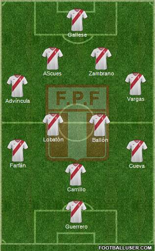 Peru Formation 2015
