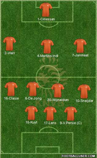 Holland Formation 2015