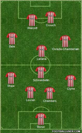 Southampton Formation 2015