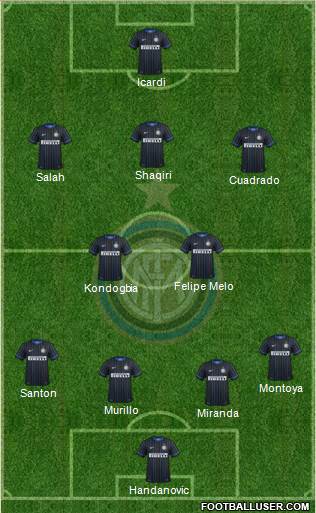 F.C. Internazionale Formation 2015