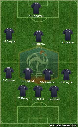 France Formation 2015