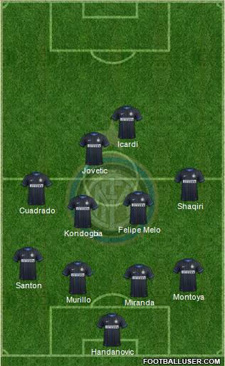 F.C. Internazionale Formation 2015
