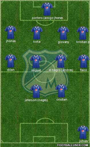 CD Los Millonarios Formation 2015