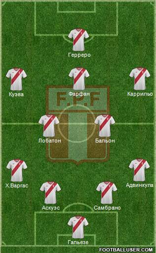 Peru Formation 2015