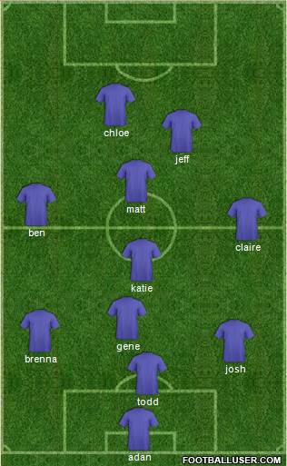 U.S.A. Formation 2015