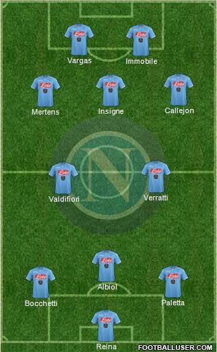 Napoli Formation 2015