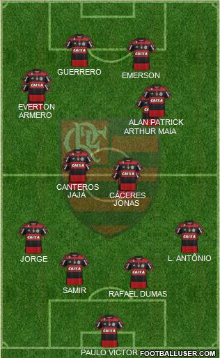 CR Flamengo Formation 2015