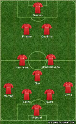 Liverpool Formation 2015