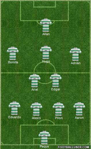 Celtic Formation 2015