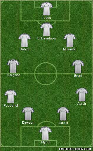 West Bromwich Albion Formation 2015