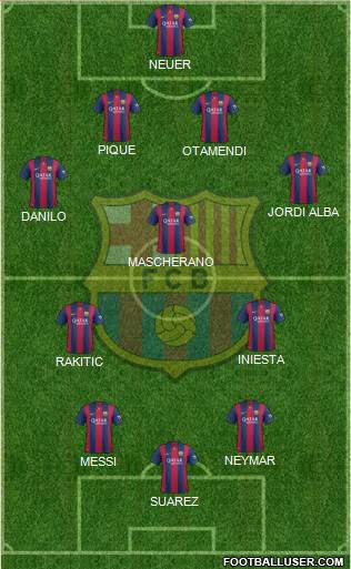F.C. Barcelona Formation 2015