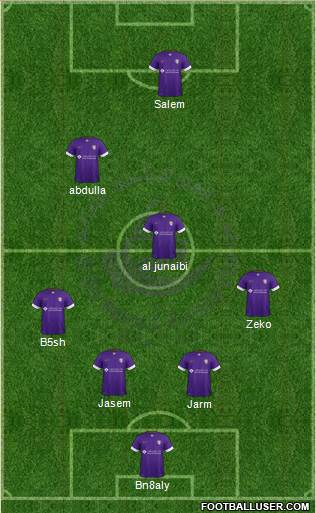 Al-Ain Formation 2015