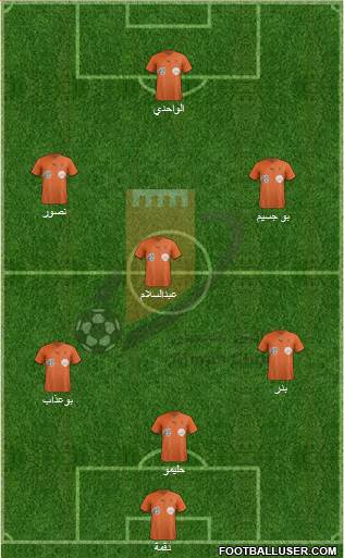 Ajman Formation 2015
